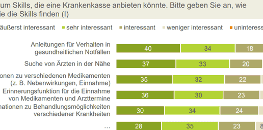 Smart-Speakter-Studie-3