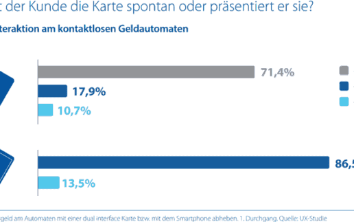 steck-tap-girocard