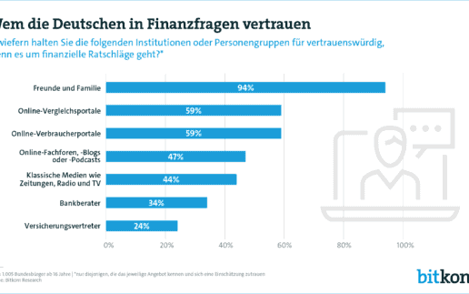 190807_finanzielle-ratschlage_pg