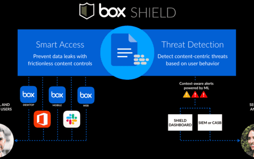 Box-Shield-1140
