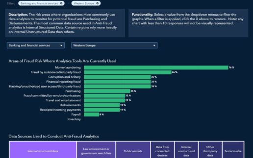 Fraud_Survey