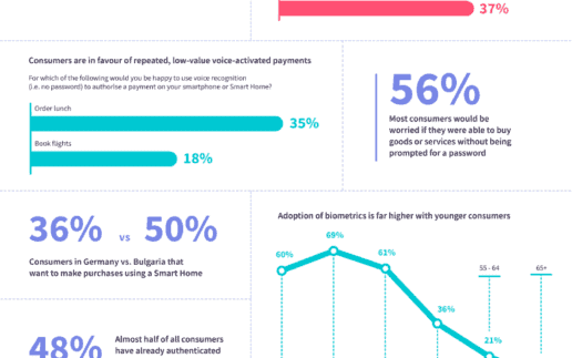 LiT_Infographic_Overview_1.1 (002)