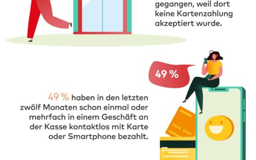 MC_GfK_Studie_Teil2