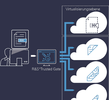 Rohde-Schwarz-virtual-document-350