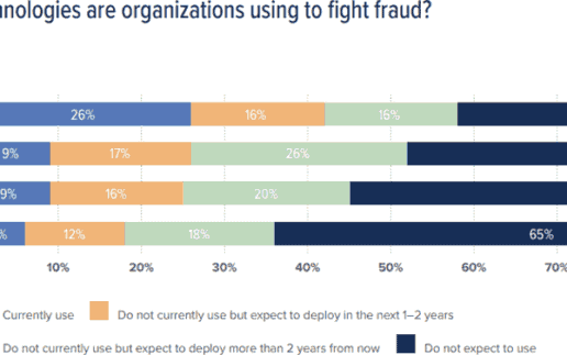 Tech-agains-fraud-1140