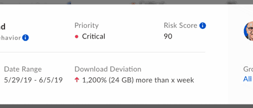 Threat-Detection-1035