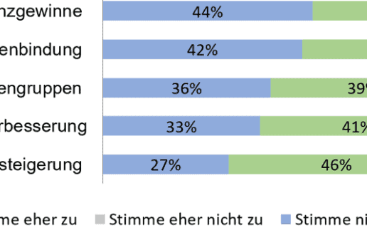 ibi-research-1140