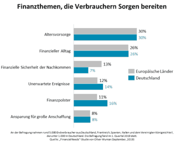 <q>Oliver Wyman