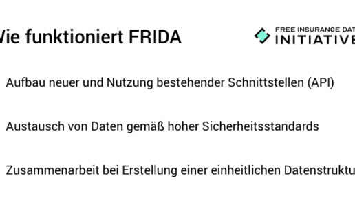 Friendsurance-Grafik-FRIDA-20200107