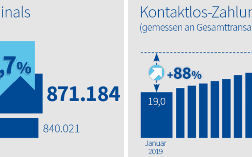 Euro-Kartensysteme-2-1140