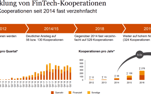 PwC-FinTech-1140