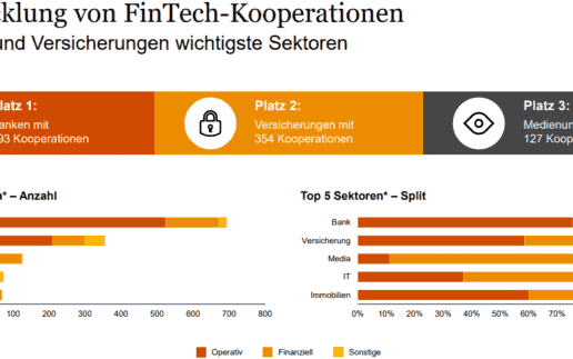 PwC-FinTech-Banken-1140