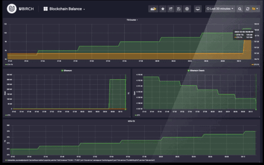 IoT_Dashboard