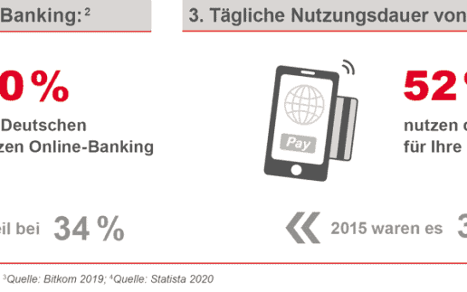 Starfinanz-2