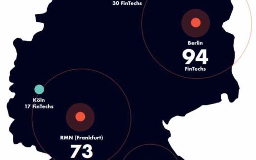 fintech_landkarte
