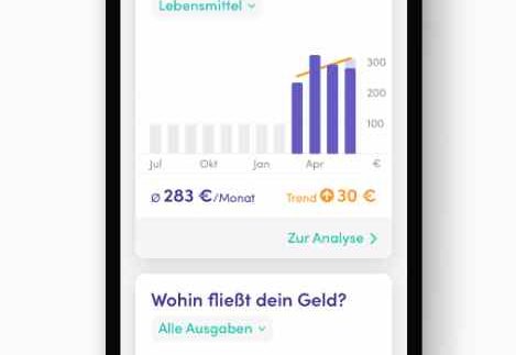 Finanzguru 2