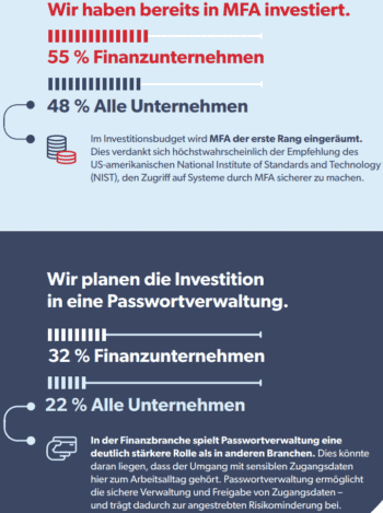 IAM-Studie: Identitätsmanagement sollte eine integrierte Lösung sein