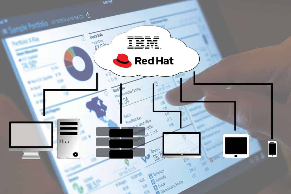 Flexibilität und Plattformunabhängigkeit dank Cloud-Technologien von IBM und Red Hat ist das Ziel der Finanz Informatik. <q> Mashiro Momo & dawnfu / Pixabay