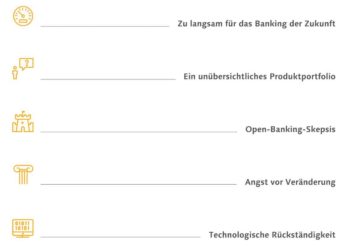 Fünf Probleme zu den Strategien