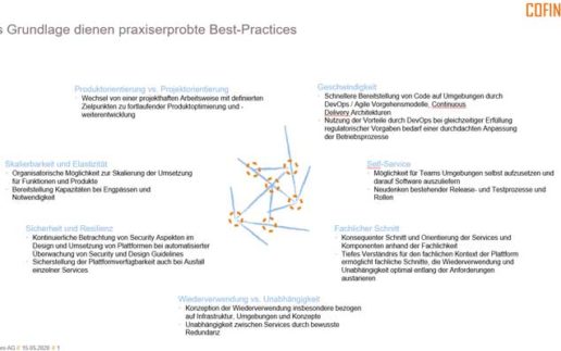 Grundlage-praxiserprobte-Best-Practices-700