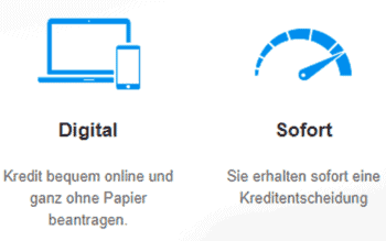 Kreditentscheidung Digital und Sofort