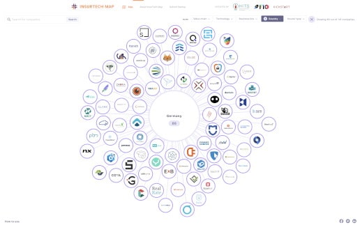 InsurTech Map für die Region DACH gestartet