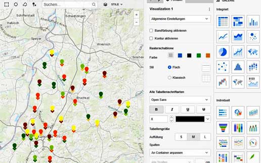 Risikovorhersagen verbessern: Neue Big-Data-Analytics-Plattform liefert Daten und Zugang zu BA-Experten