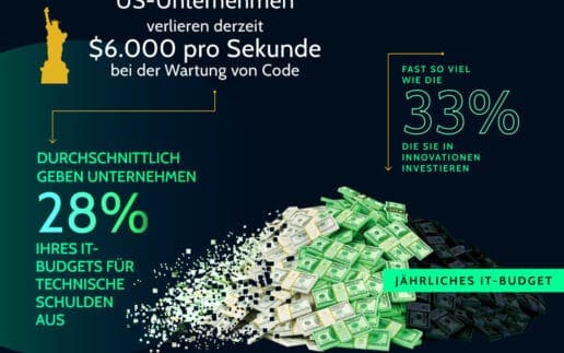 OutSystems-TechDebt_Aufmacher