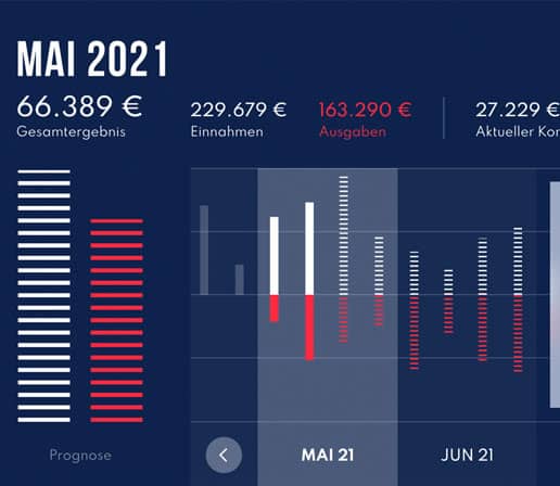 Finux-Liquiditätsplattform wird White-Label für Banken