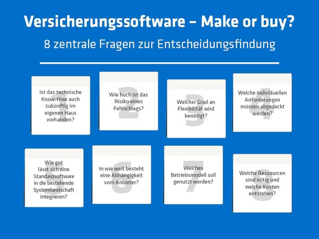 Make or buy? So finden Versicherer die Antwort auf den Modernisierungsdruck
