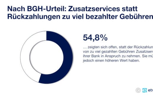 Grafik2_klein