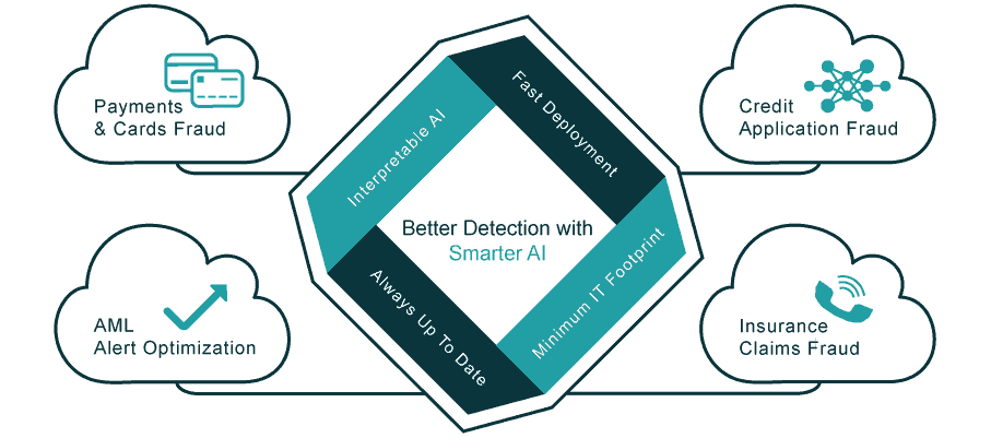 Das Konsortialprojekt für die Finanzdatenplattform "safeFBDC" sagt der Geldwäsche nun mit Künstlicher Intelligenz den Kampf an.