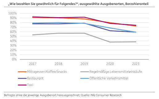 Bargeld_Beitrag