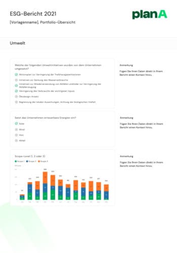 Der ESG-Manager übernimmt sowohl die Messung, die Analyse und auch das Reporting der ESG-Faktoren. <Q>Plan A