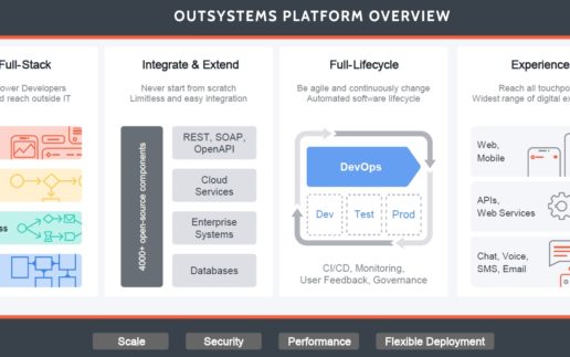 outsystems_stack