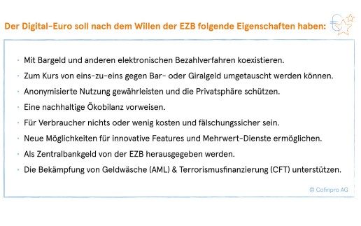 Grafik_Digitaler Euro_516_323