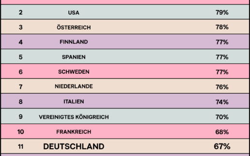 Klarna_time-table_new