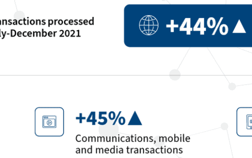 Lexis-Nexis-Cybercrime-Report-1140-3