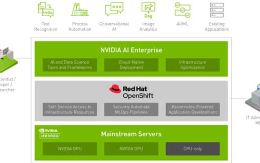 Nvidia-und-Red-Hat-760