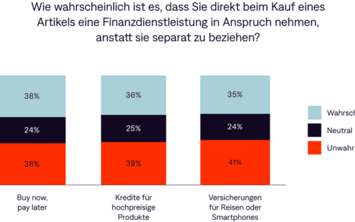 04.06-Survey_Graph_v1