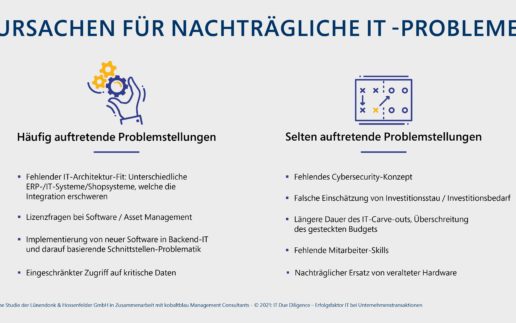 Kobaltblau-Graphic-Ursachen-fuer-nachtraeglichkeit