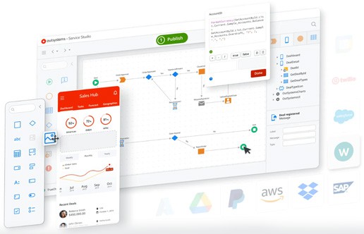 Liechtensteinische Landes­bank und OutSystems: Legacy-Ablösung per Low-Code