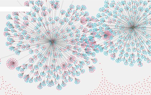 Neo4j_Graph_Header