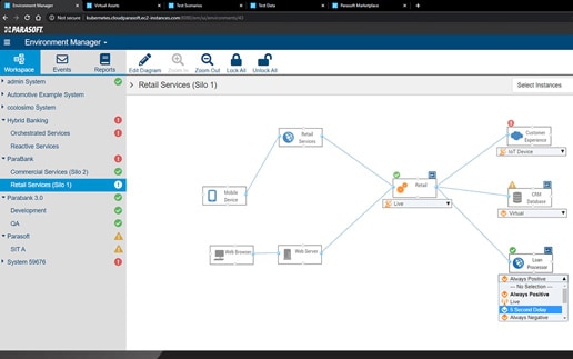 Parasoft Virtualizer: Virtueller Softwareprüfstand für Finanzunternehmen