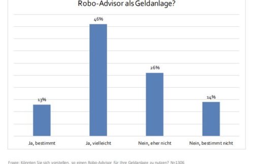 Robo-Advisor_2