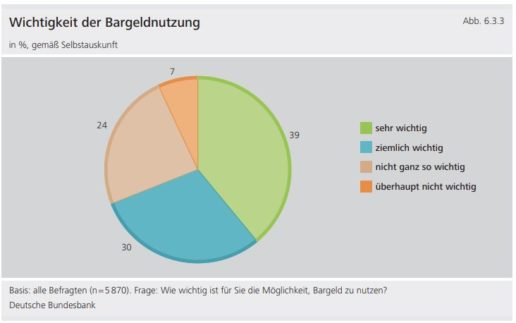 Bundesbank_3