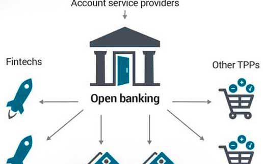 Open_banking_graphic_516