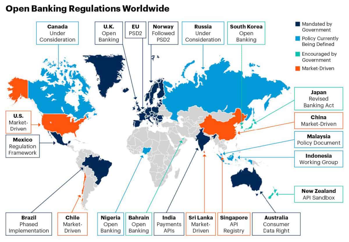 Beispiele für regionale Unterschiede bei der Open-Banking-Regulierung. <Q>Gartner