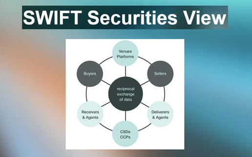SWIFT Securities View: So geht Transparenz im Wertpapiergeschäft