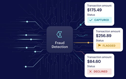Mit Fraud Detection Pro sagt Checkout.com Betrügern im Zahlungsverkehr den Kampf an
